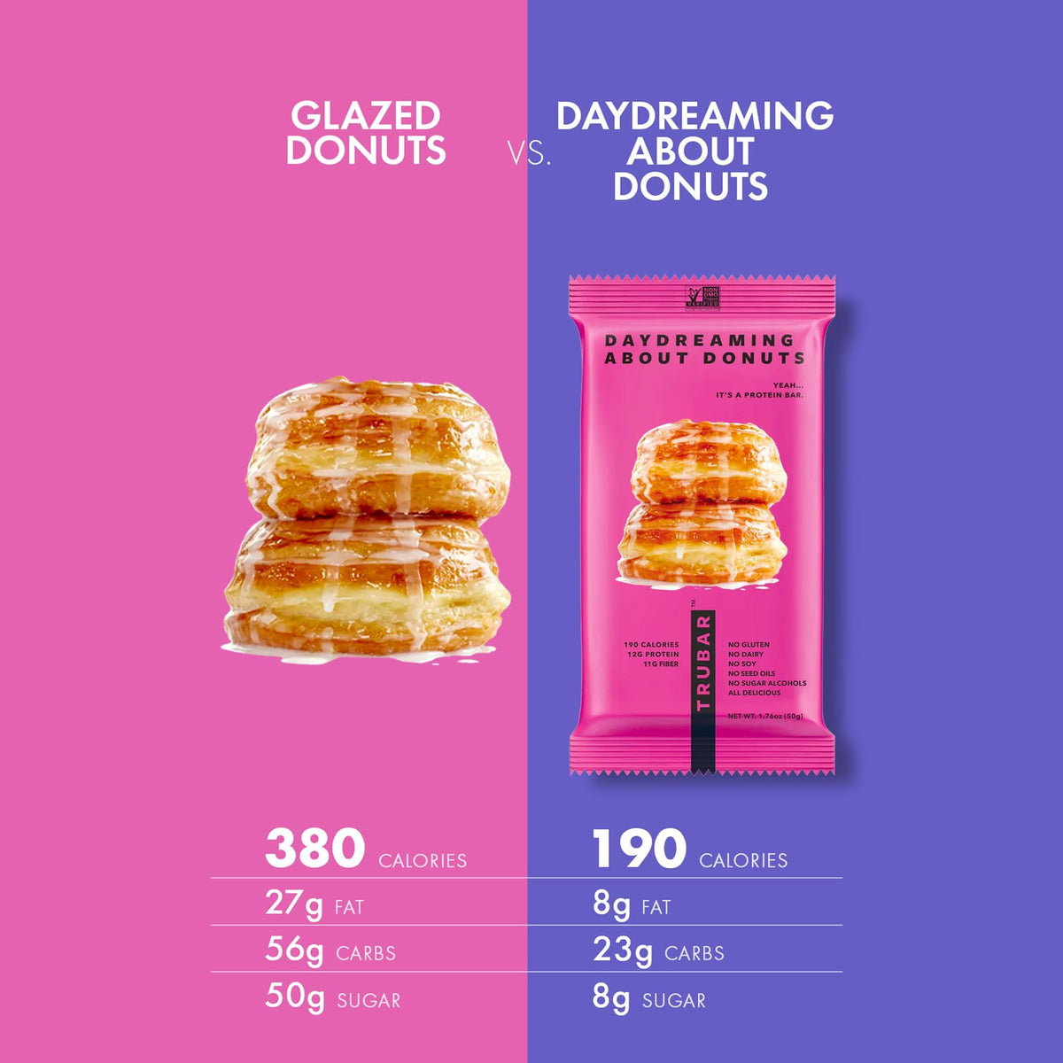 TRUBAR Vegan Protein Bar Daydreaming About Donuts - 1 Bar - image 6