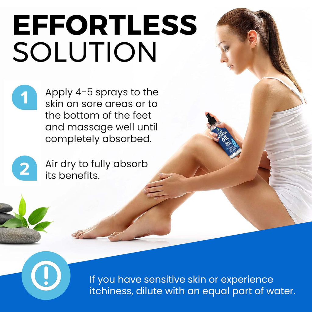 Essentially Based Magnesium_Oil