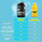 EFX Sports Karbolyn Hydrate