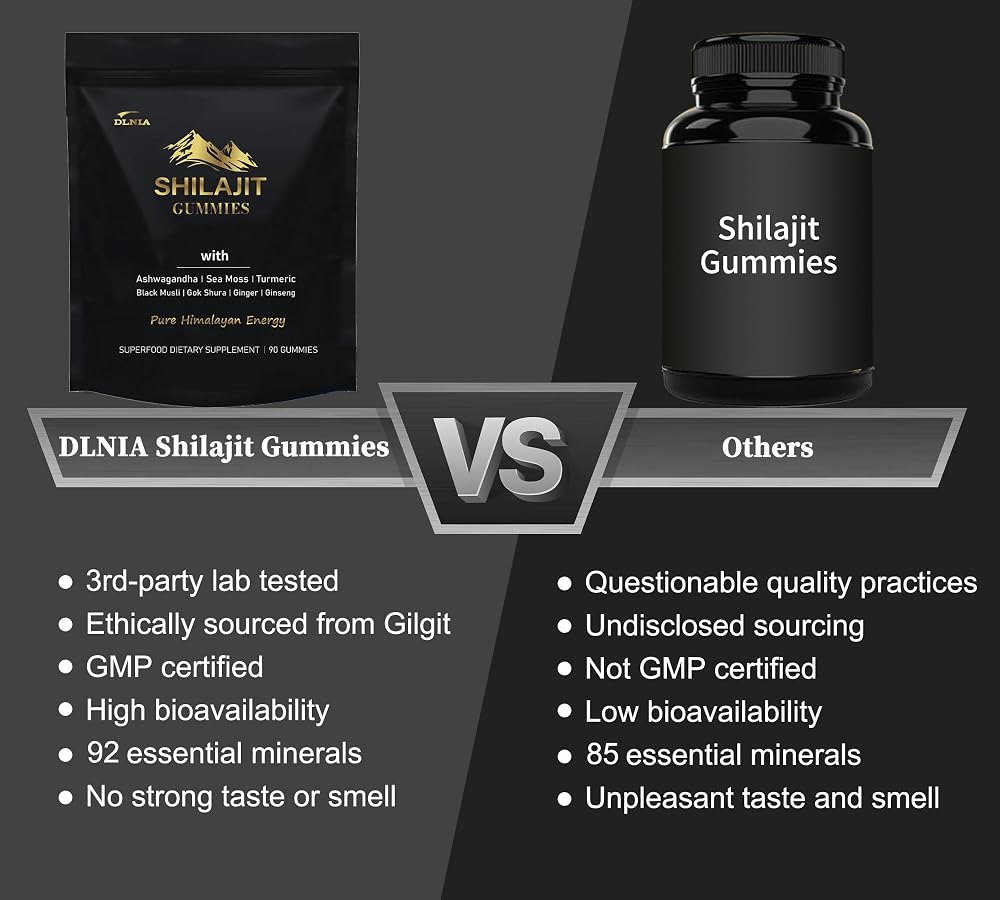 DLNIA KSM-66 Ashwagandha & Himalayan Shilajit Gummies - 90 Count - image 5