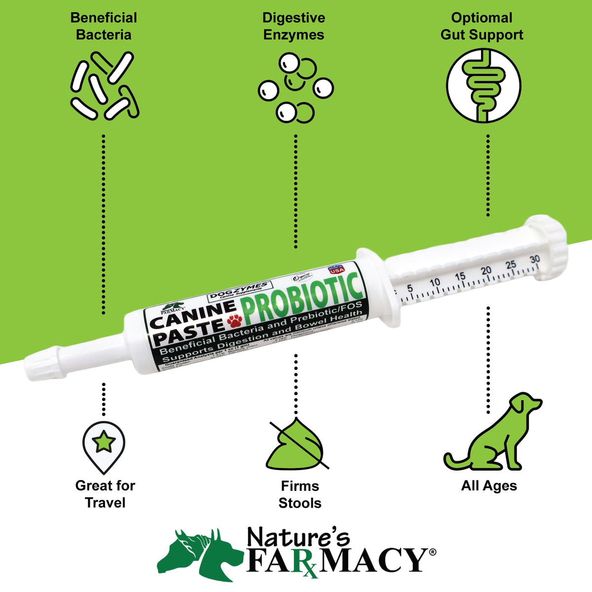 Dogzymes Canine Probiotic Paste with Saccharomyces boulardii - 15g - image 2