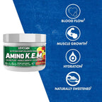 Evogen AminoKEM Essential Amino Acid