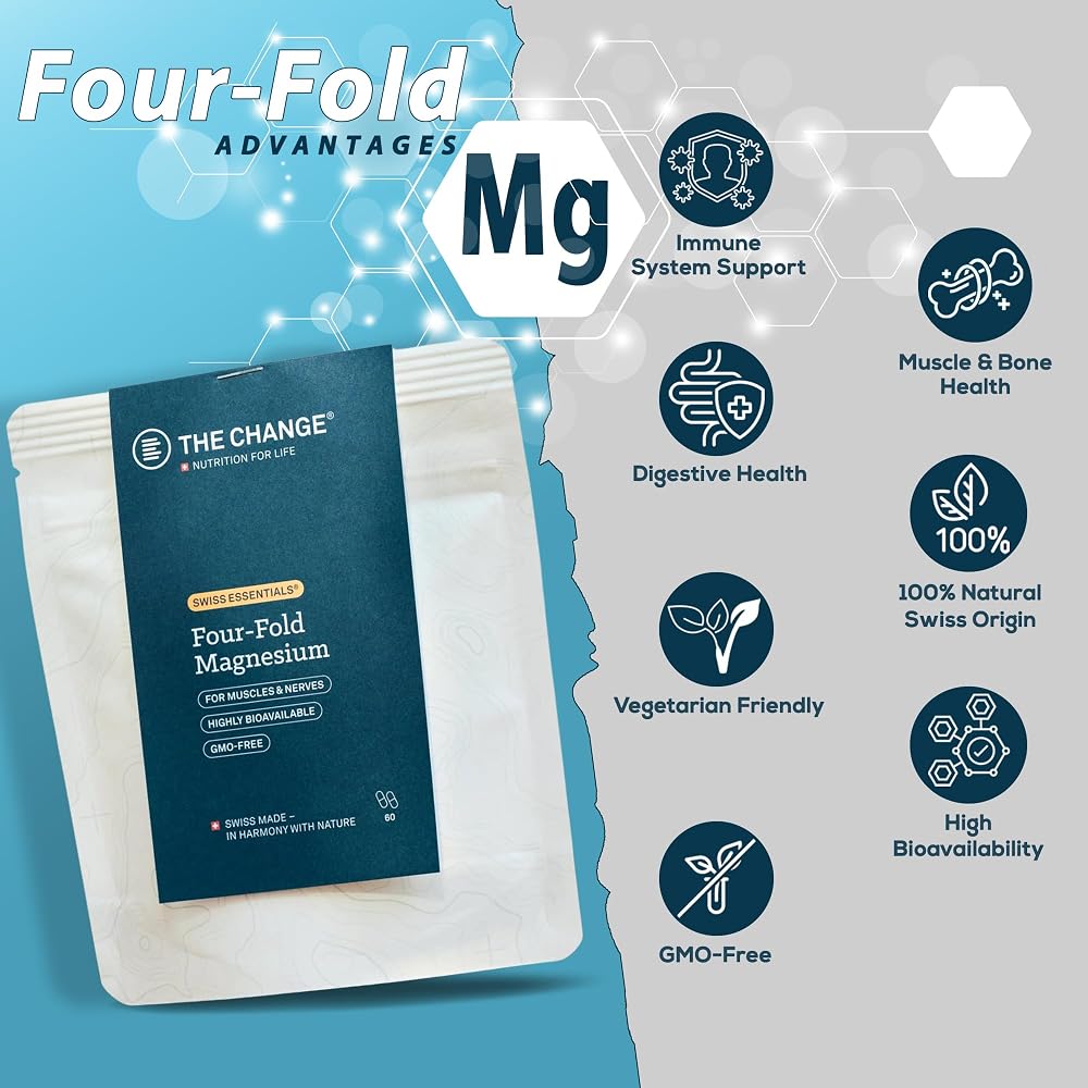 B THE CHANGE Four-Fold Magnesium Complex - 60 Capsules - image 3