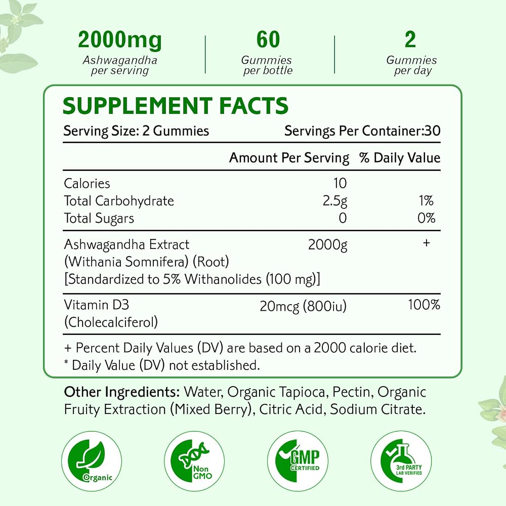 Zetelixia Ashwagandha Gummies