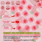 ZEGBALP Sugar-Free Womens Multivitamin 50 Plus Gummies with Calcium