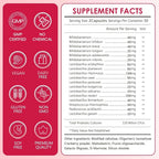CANLIST Women's Probiotics 1-2