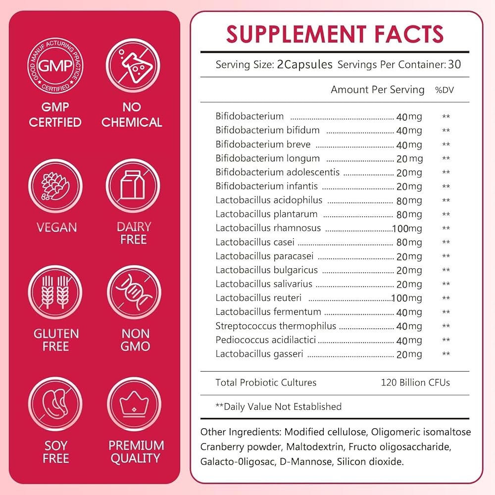 CANLIST Women's Probiotics 1-2