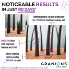 Granions Collagen Tablets Parent
