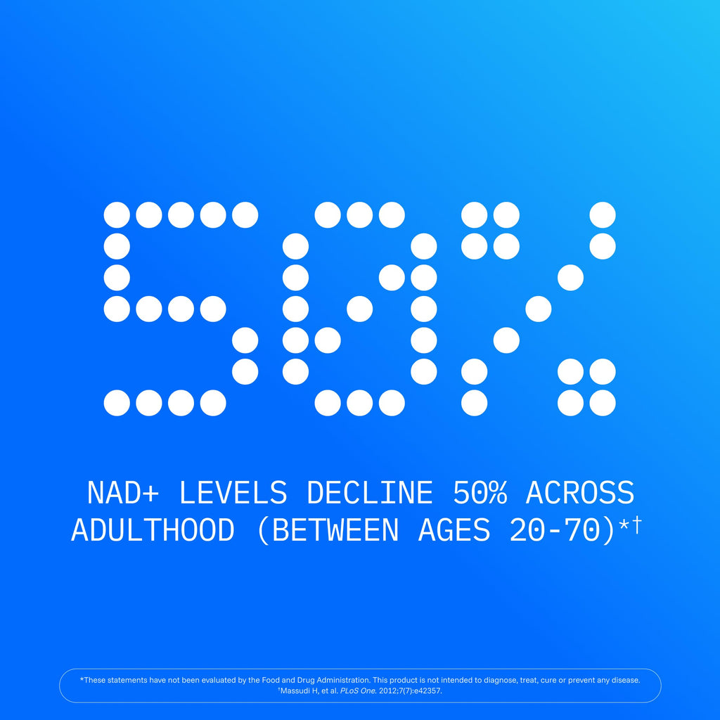ProHealth NMN Pro Powder Clinically Studied Uthever® NMN. NAD+
