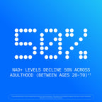 ProHealth NMN Pro Powder Clinically Studied Uthever® NMN. NAD+