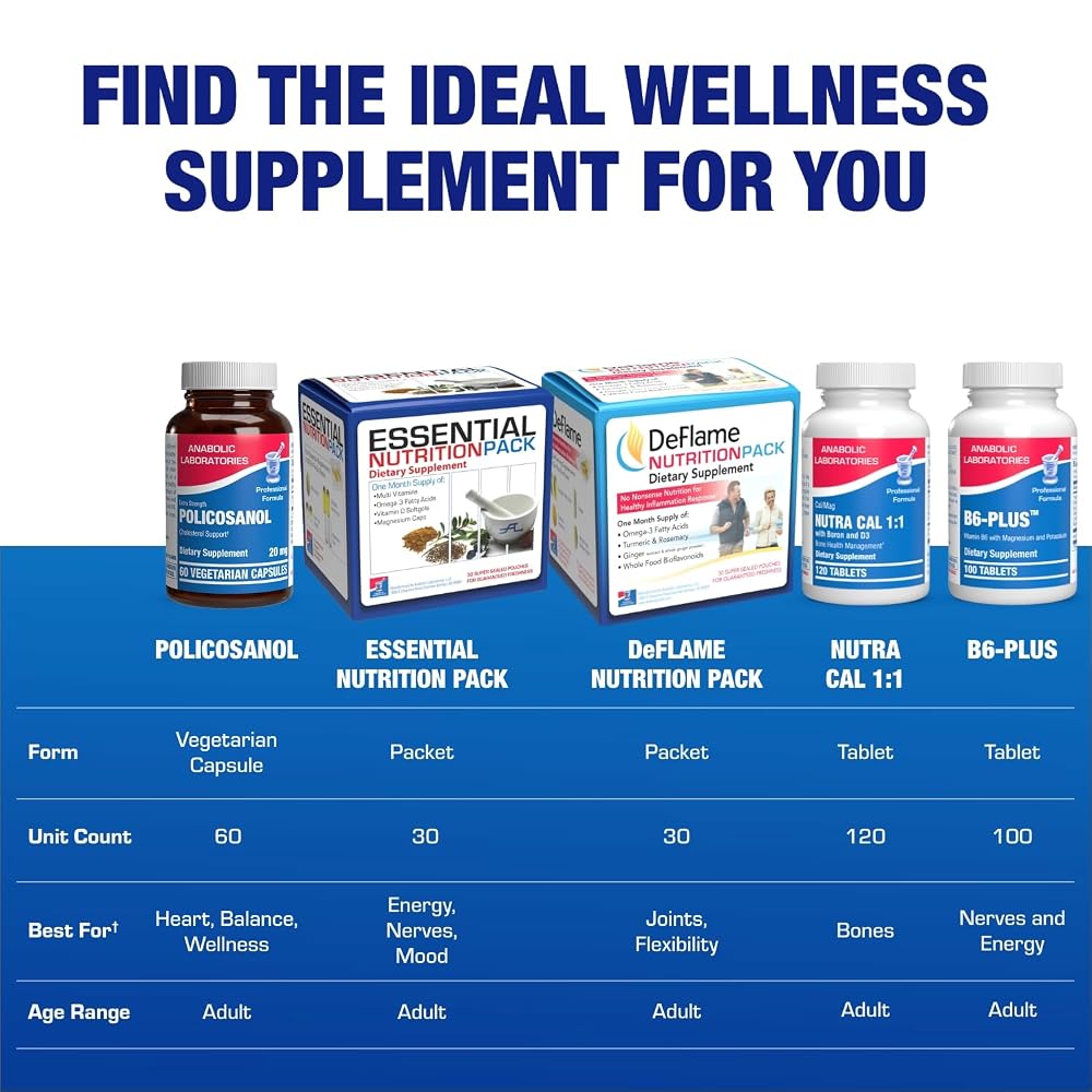 Anabolic Laboratories Plant Based Policosanol 20mg - 60 Vegetarian Capsules - image 6