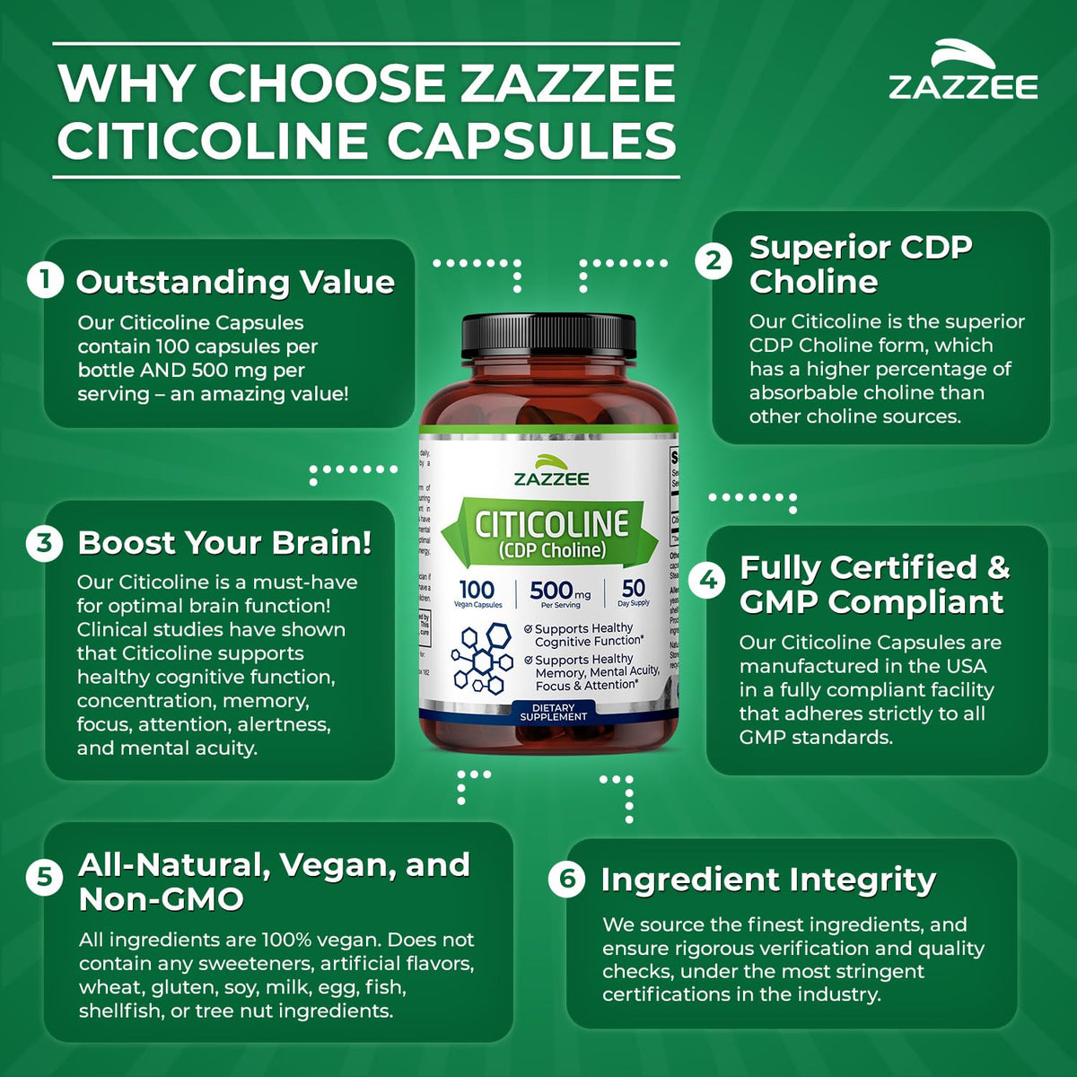 Zazzee Extra Strength Citicoline 500 mg - 100 Vegan Capsules - image 7