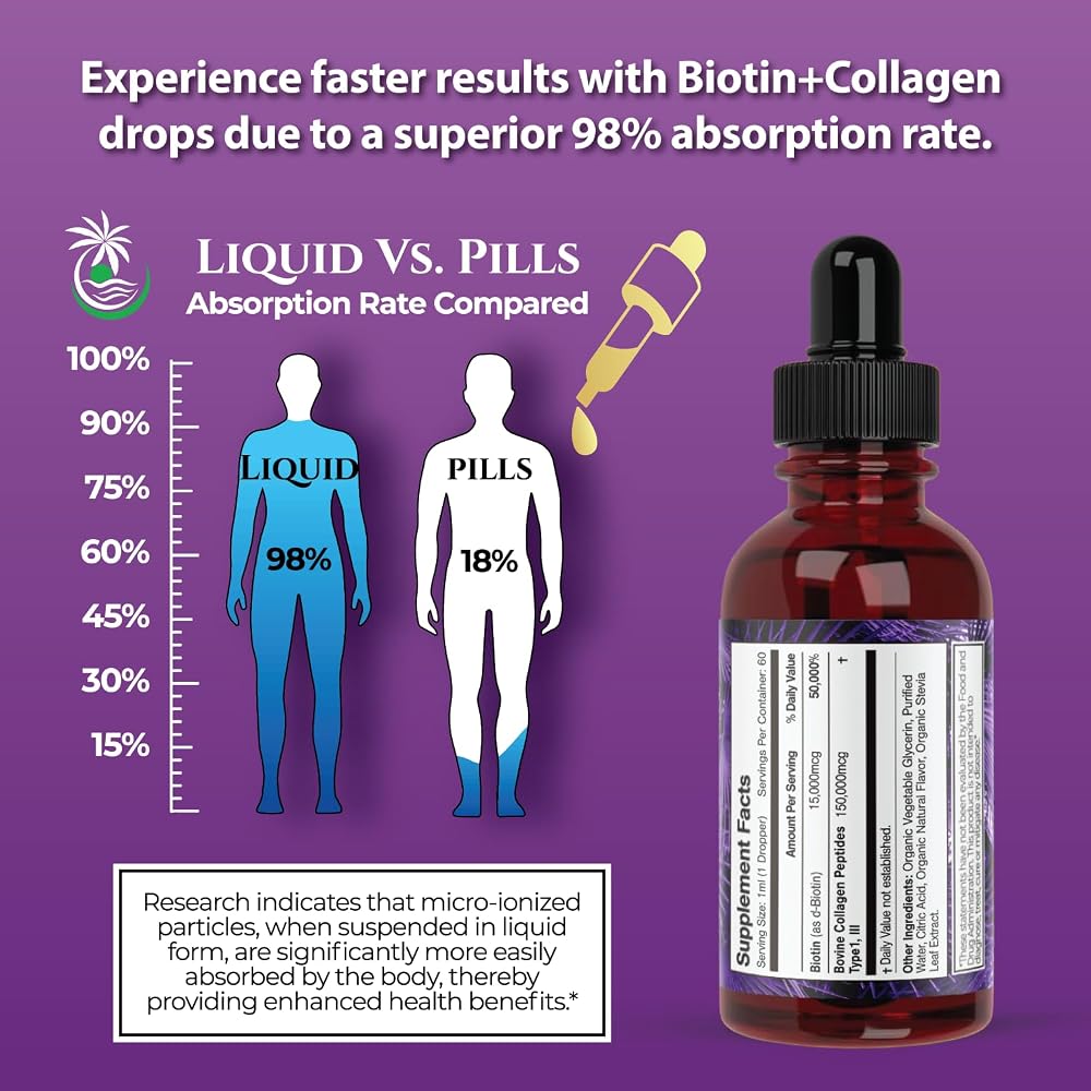 Tropical Oasis liquidbeauty-biotin2oz-master