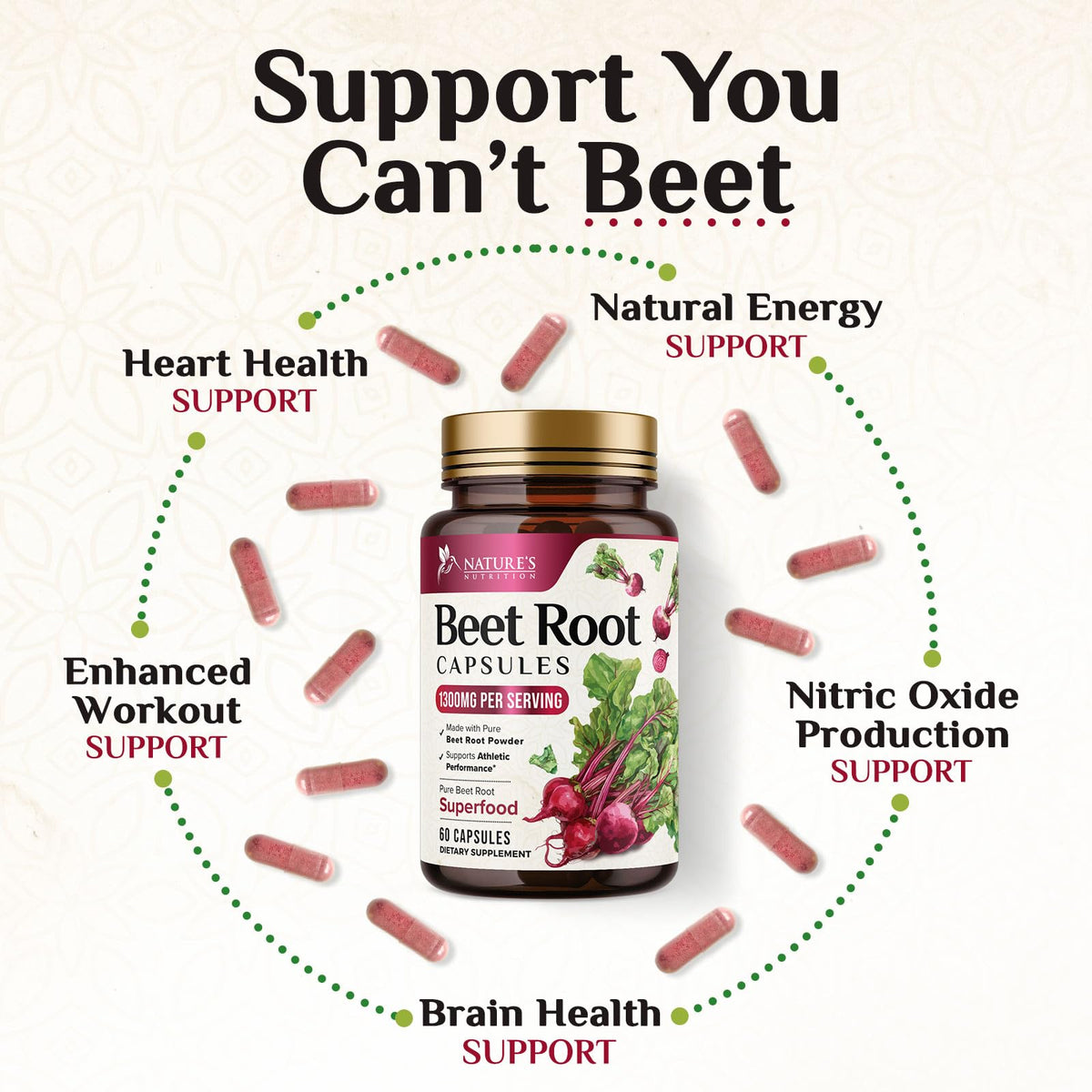 Nature's Nutrition Organic Beet Root Capsules - 1300mg Extra Strength