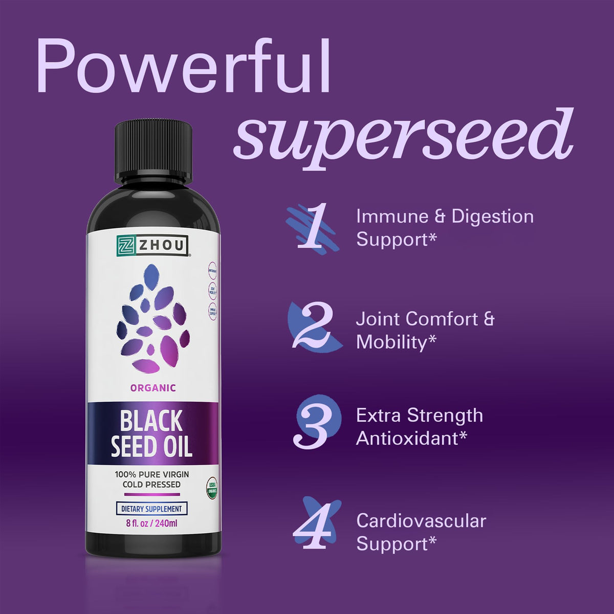 ZHOU Black Seed Oil Parent