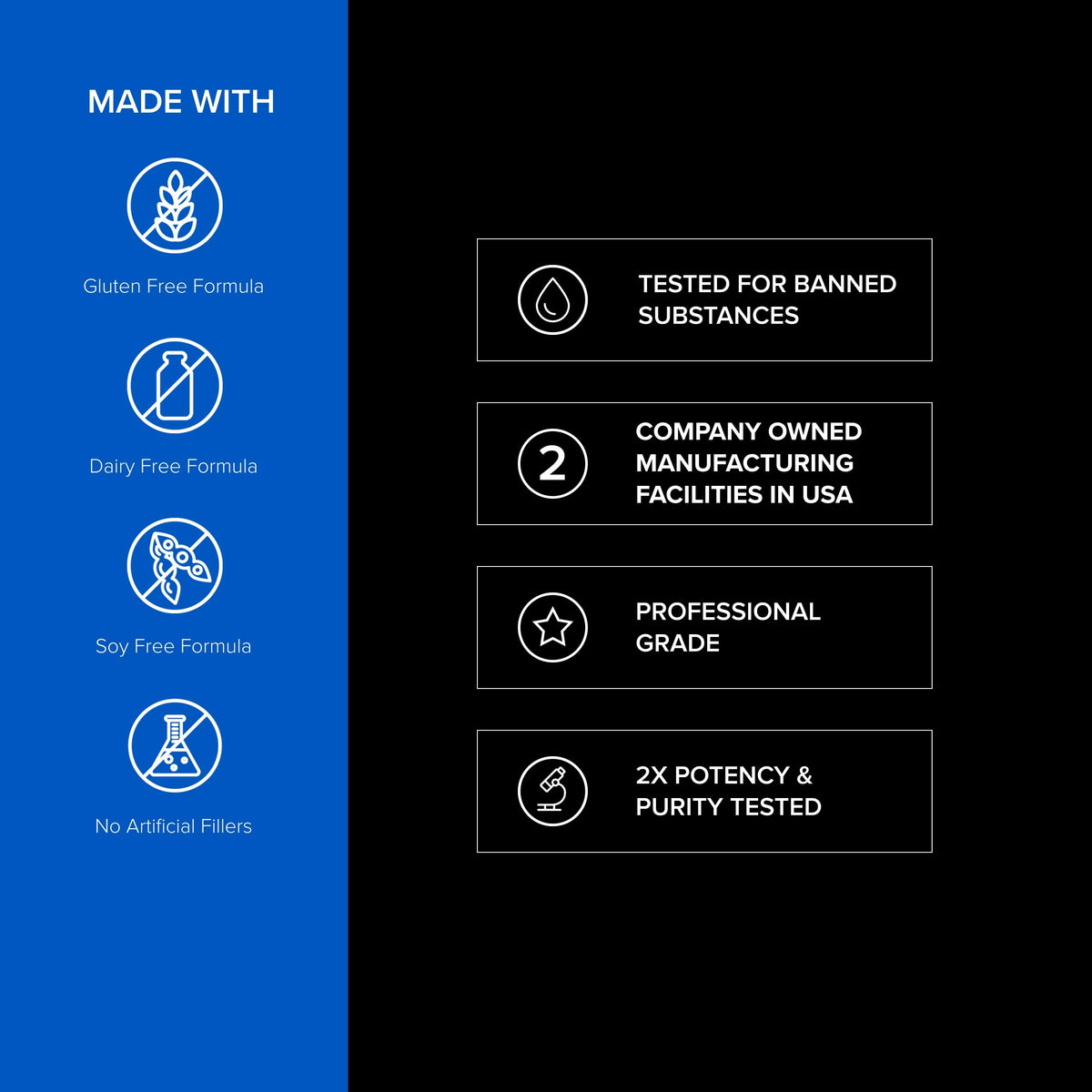 Designs for Sport Beef Protein Powder