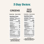 PUR Cold Pressed Harmony Cold Pressed Juice Cleanse