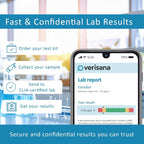 Verisana Complete Estrogen Test - Home Hormone Health Kit - image 5