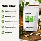 Youth & Earth NAD Max 460mg NAD Supplement with NMN - 60 Capsules - image 4
