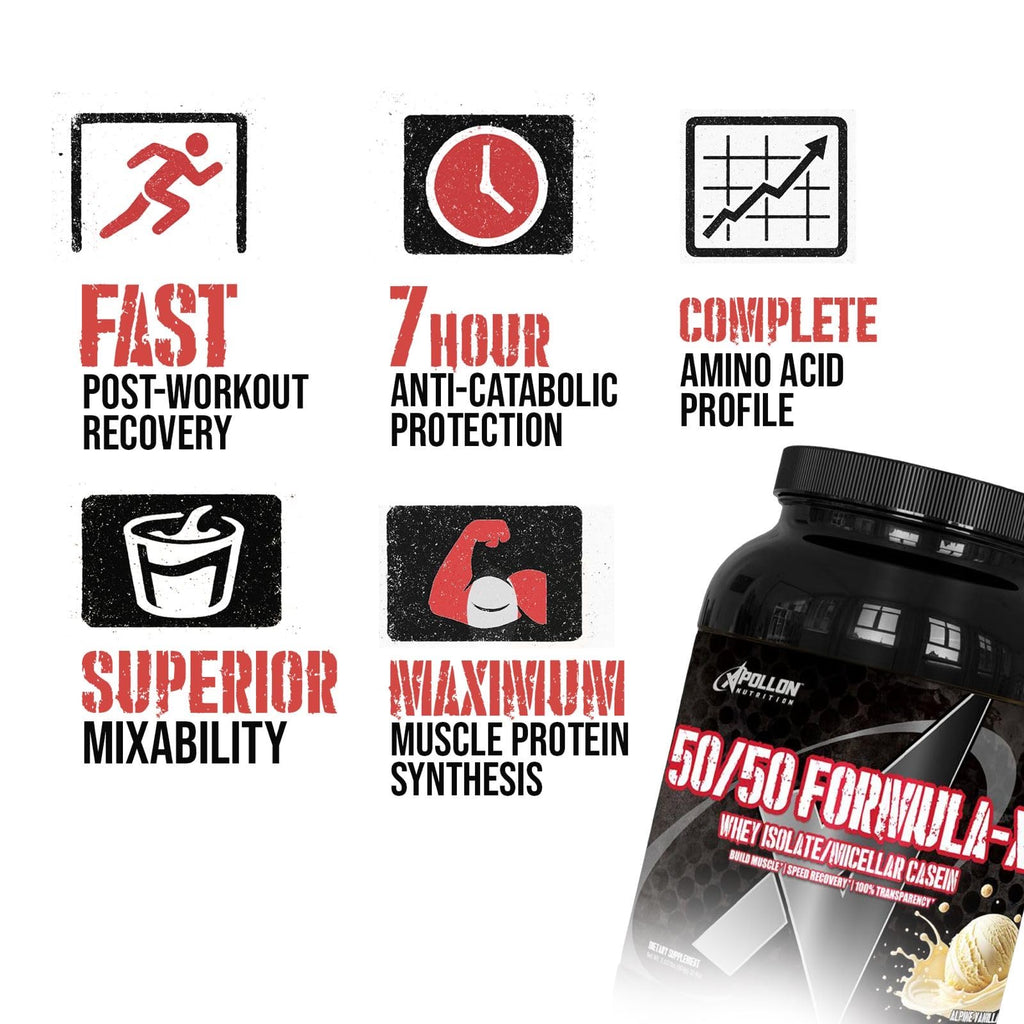 Apollon Nutrition 50/50 Formula-X Whey Isolate Casein Protein - 2 lb - image 3