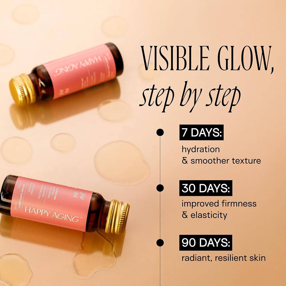 Happy Aging Marine Collagen Peptides Glow Shot - 10 Shots - image 4