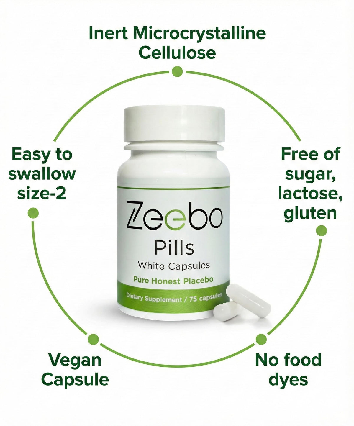 Zeebo Placebo Pills - Choose Tablet or Capsule Form