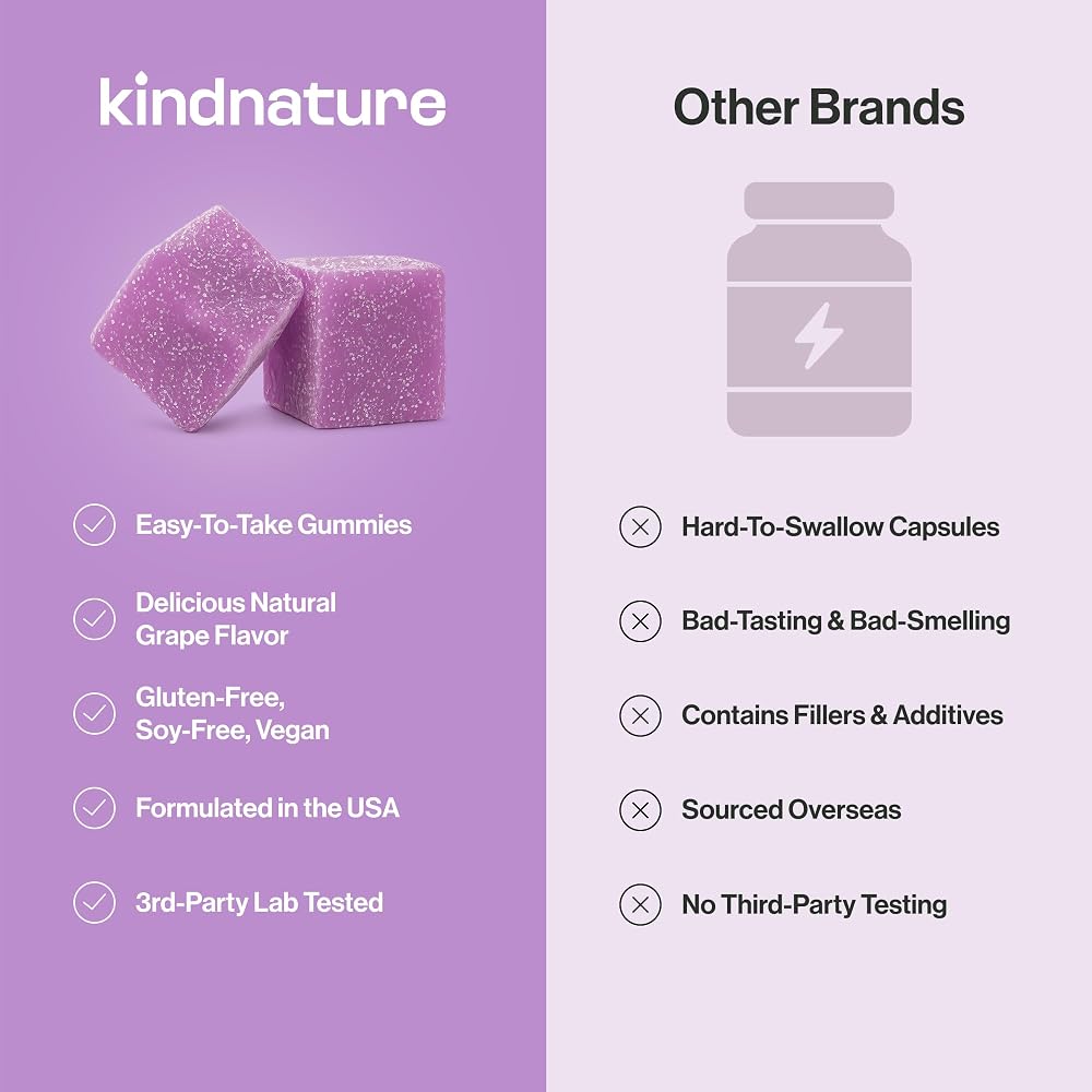 kindnature DIM Gummies 100mg Hormone Balance Support - 60 Gummies - image 5