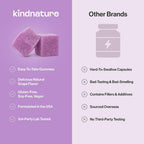 kindnature DIM Gummies 100mg Hormone Balance Support - 60 Gummies - image 5