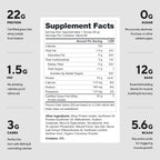 LEGION Whey+ Protein Whey Isolate from Grass Fed Cows - Whey Protein