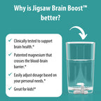 Jigsaw Health Brain Boost Magnesium L-Threonate - 90 Capsules - image 5