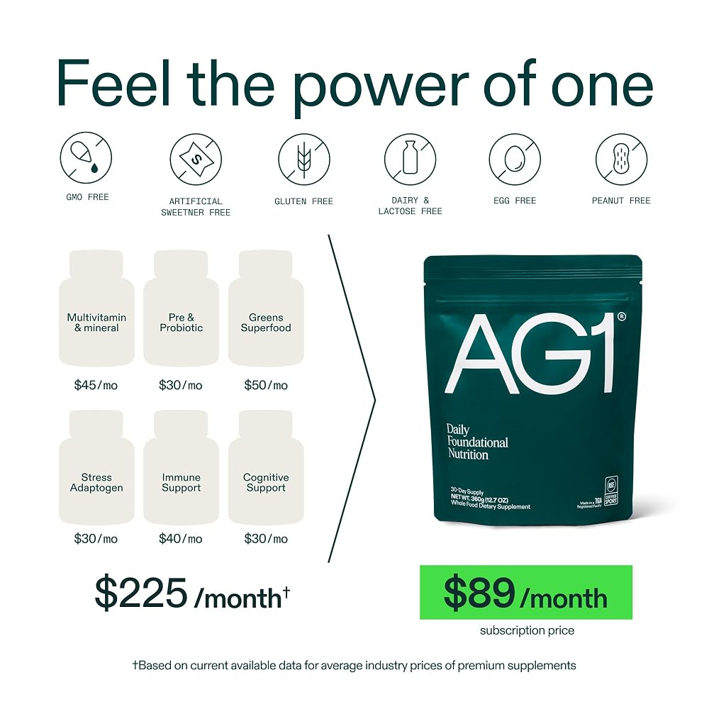 AG1 Greens Powder Multivitamin