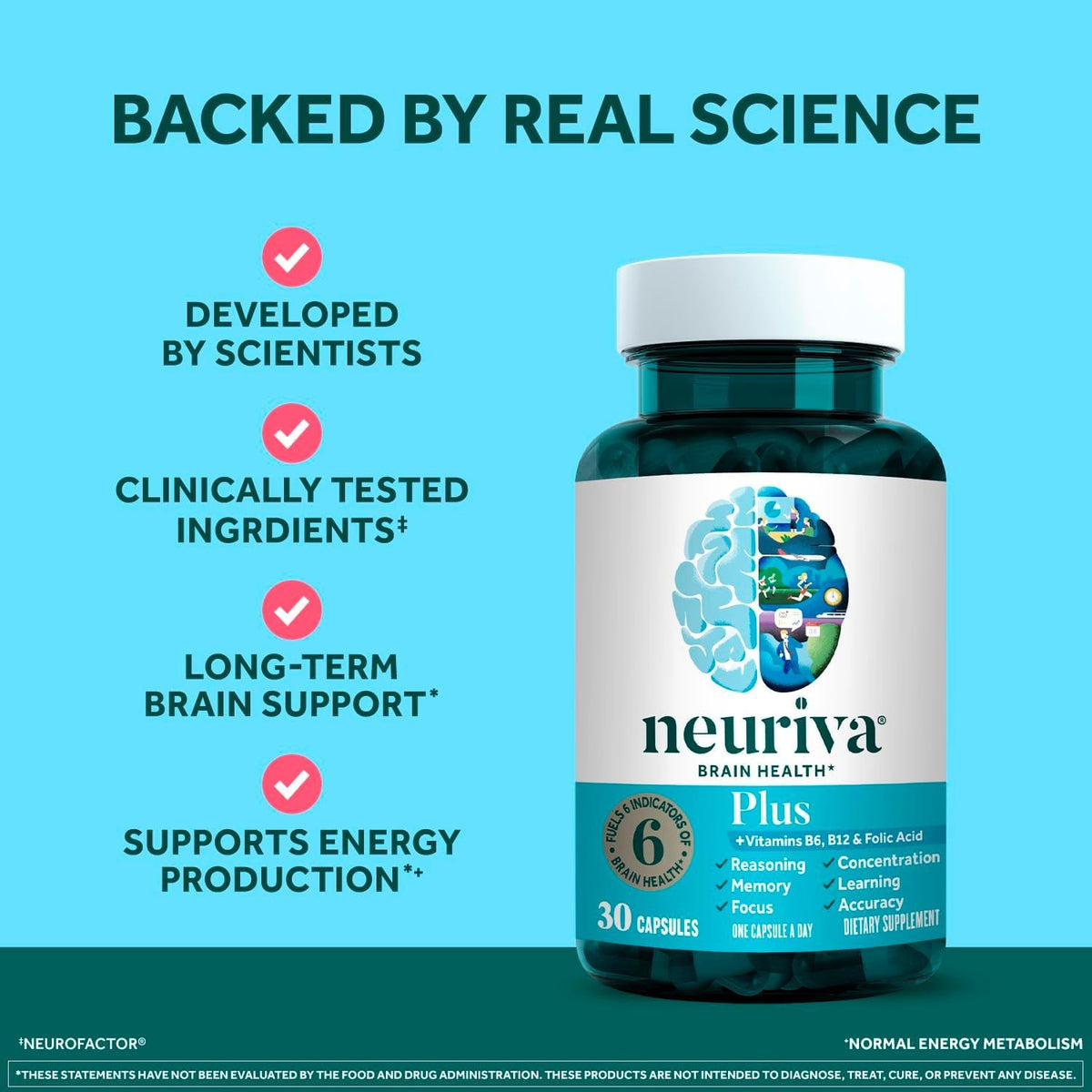 NEURIVA Plus Brain Supplement for Memory, Focus & Concentration - 60 Capsules - image 5