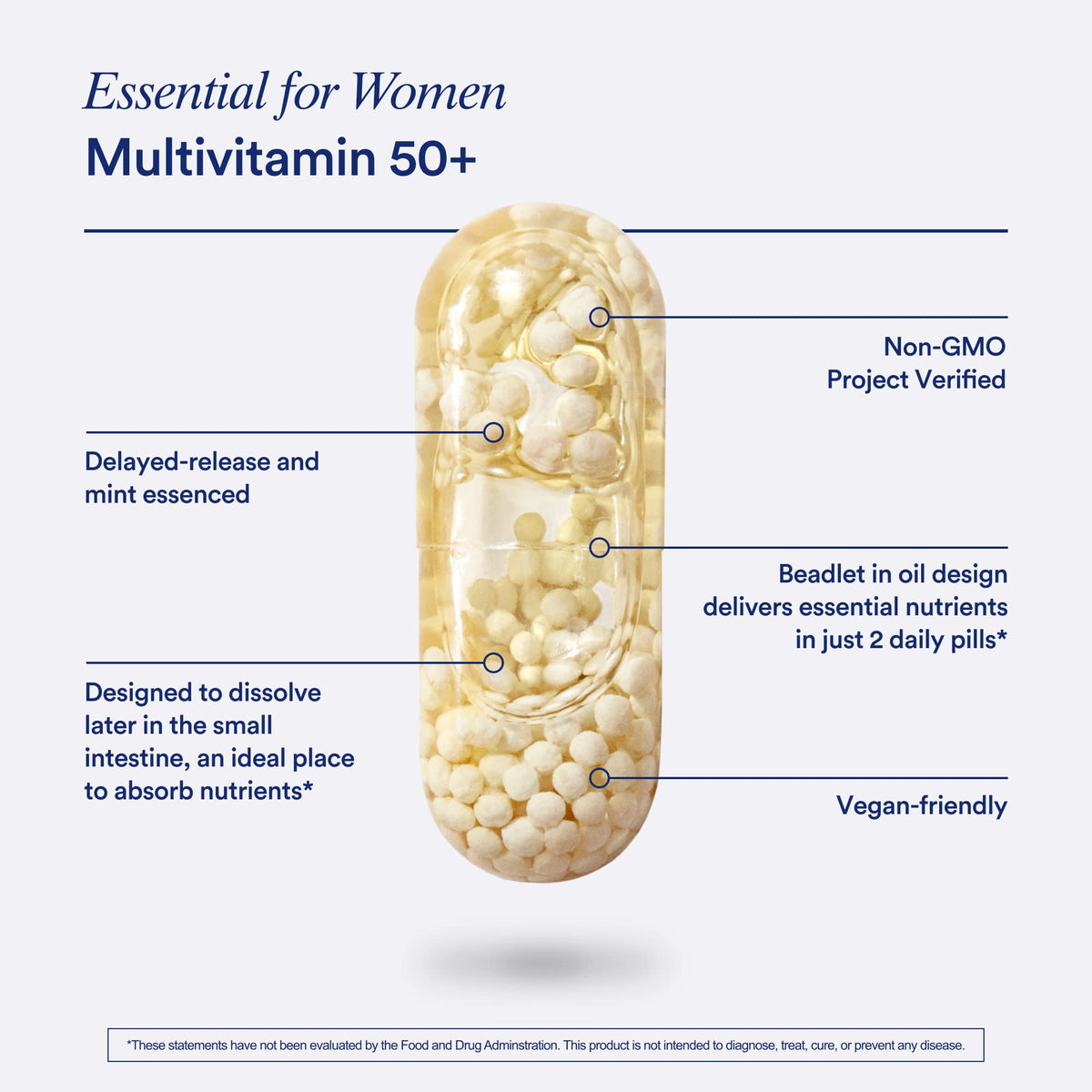 Ritual Women's 50+ Multivitamin - 60 Capsules - image 5