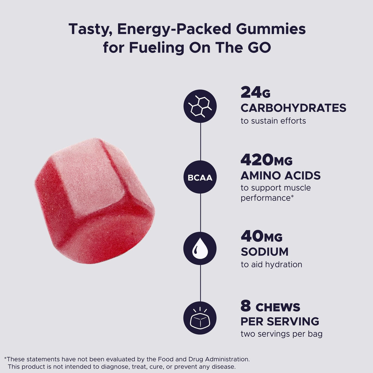 GU Energy Chews, Orange Energy Gummies with Electrolytes, Dairy-Free