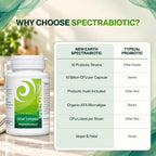New Earth Spectrabiotic Probiotic & Prebiotic - 30 Capsules - image 2