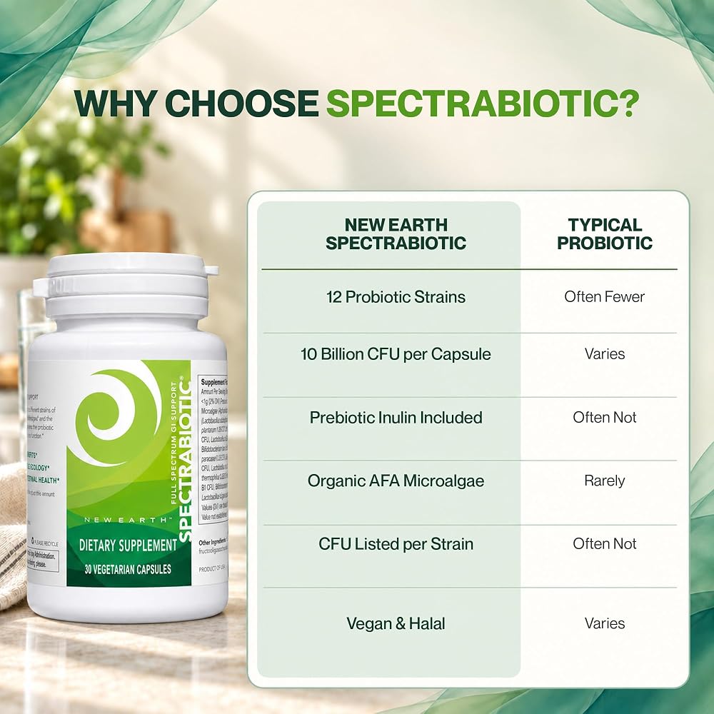New Earth Spectrabiotic Probiotic & Prebiotic - 30 Capsules - image 2