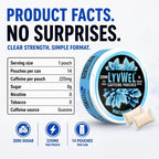 LyvWel 225mg Caffeine Pouches