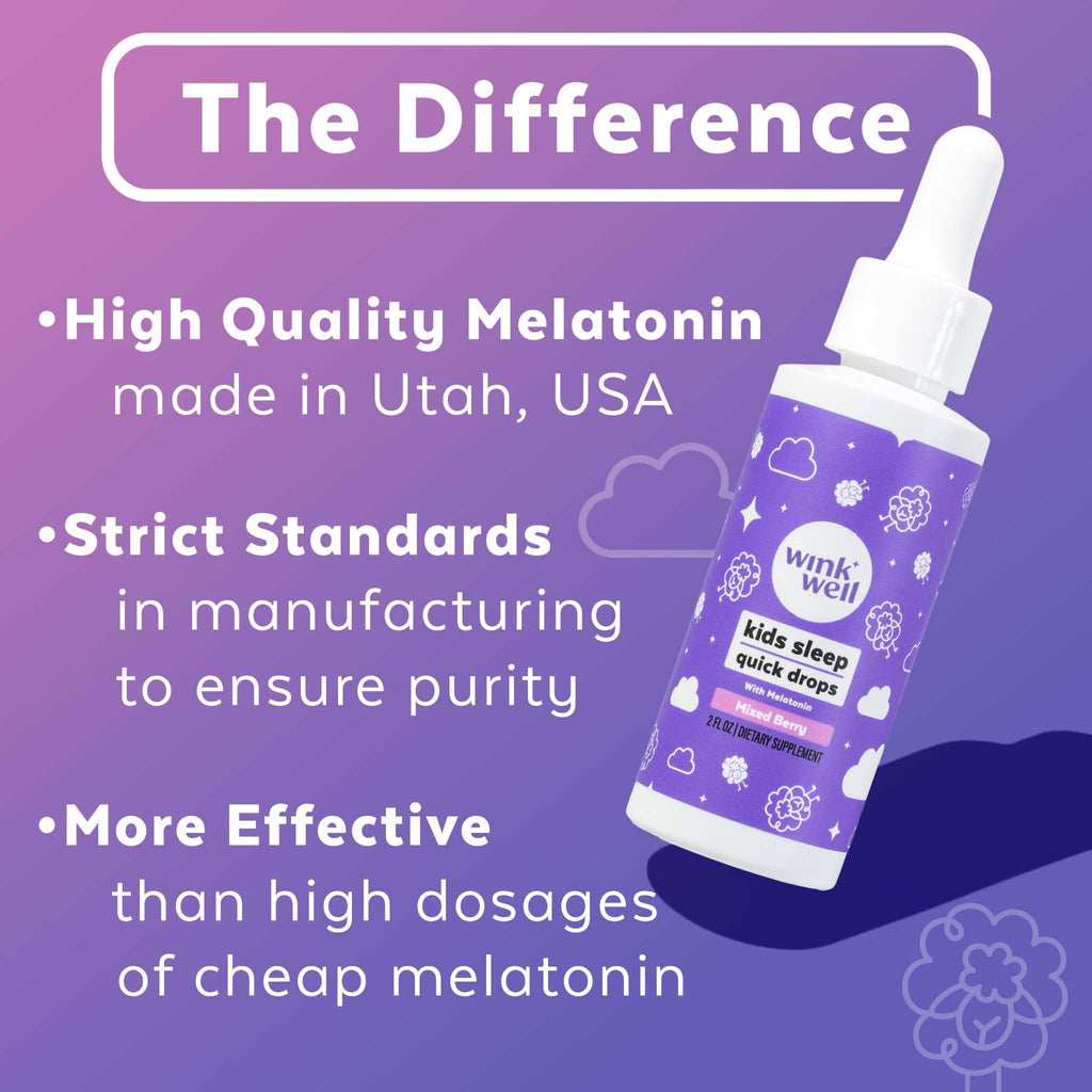 Wink Naturals Kids Liquid Melatonin Drops Sleep Aid - 2 Fl Oz - image 6
