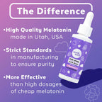 Wink Naturals Kids Liquid Melatonin Drops Sleep Aid - 2 Fl Oz - image 6