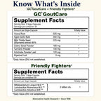 Alternative Health Research GC GoutCare & Friendly Fighters Probiotic - image 9