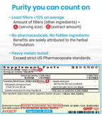 ActiveHerb Chuan Xin Lian Pian Andrografix Immune Support - 200 Tablets - image 4