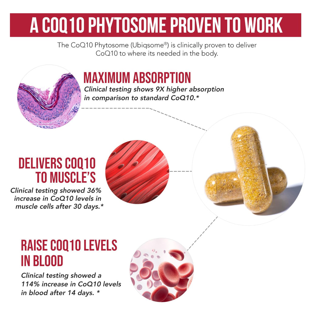 Triquetra Health SoActive CoQ10 250 mg Phytosome - 60 Capsules - image 5