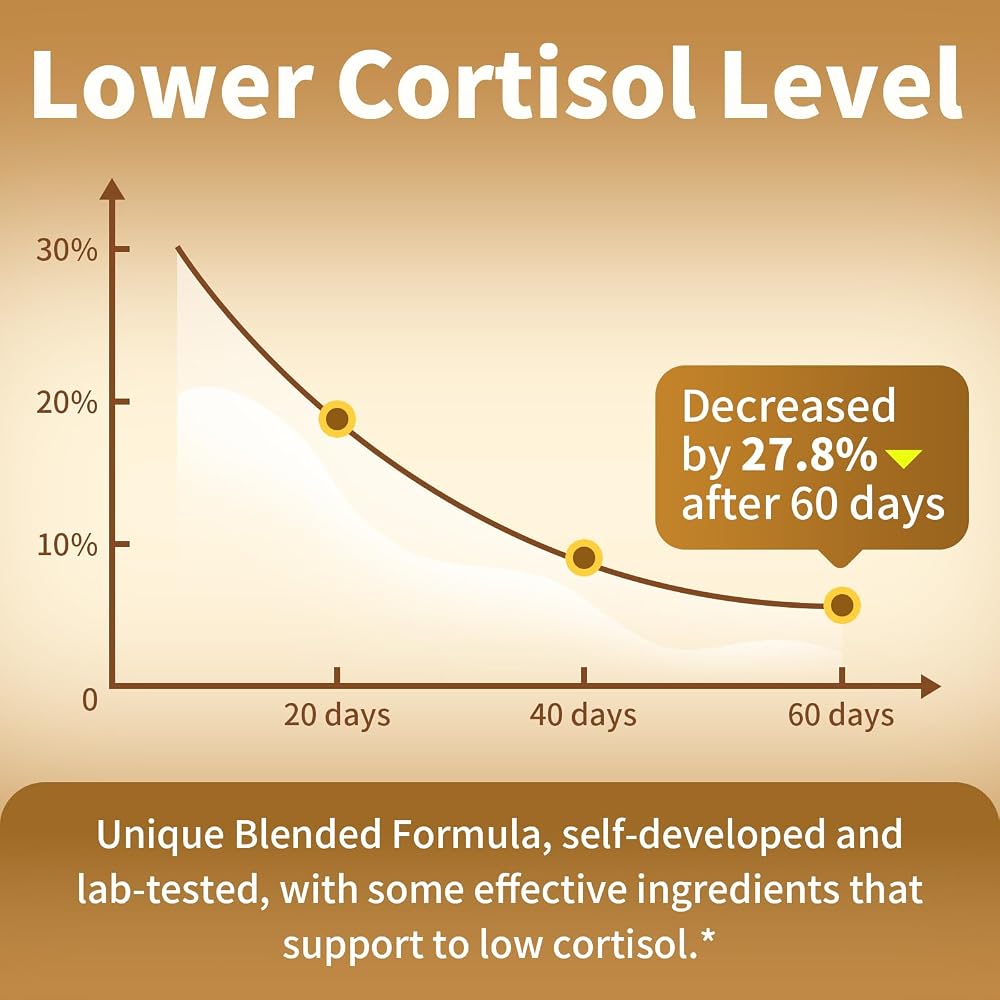 BBEEAAUU Cortisol Reducer Supplement