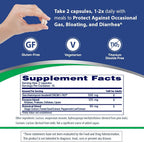Florastor Advanced Gas and Bloat Probiotic