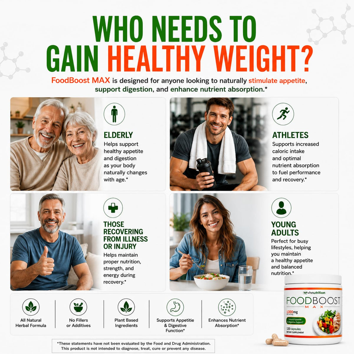 VH Nutrition FoodBoost MAX Appetite Stimulant - 120 Capsules - image 4