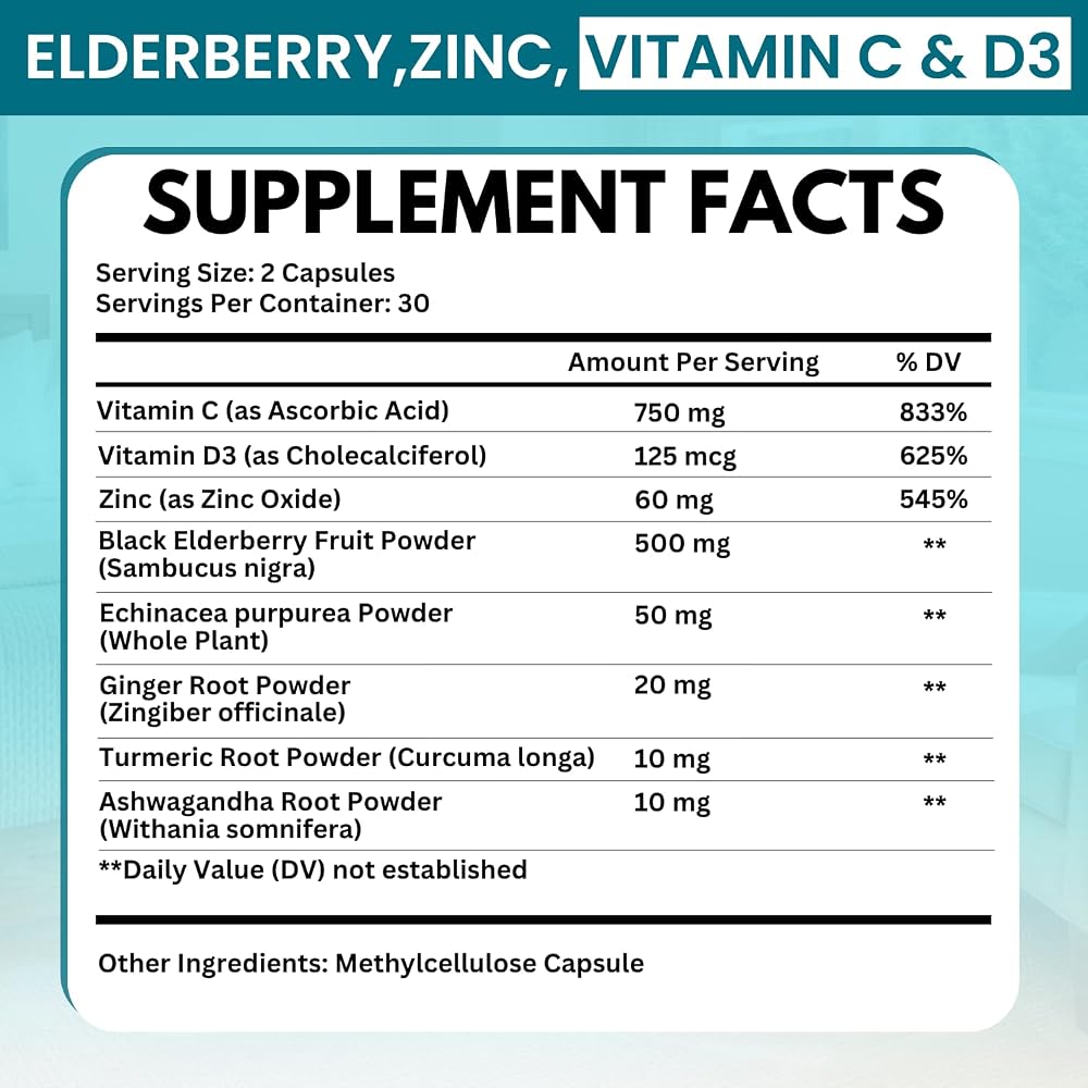 VITBOOST Elderberry Immune Support Supplement 8-in-1 Formula