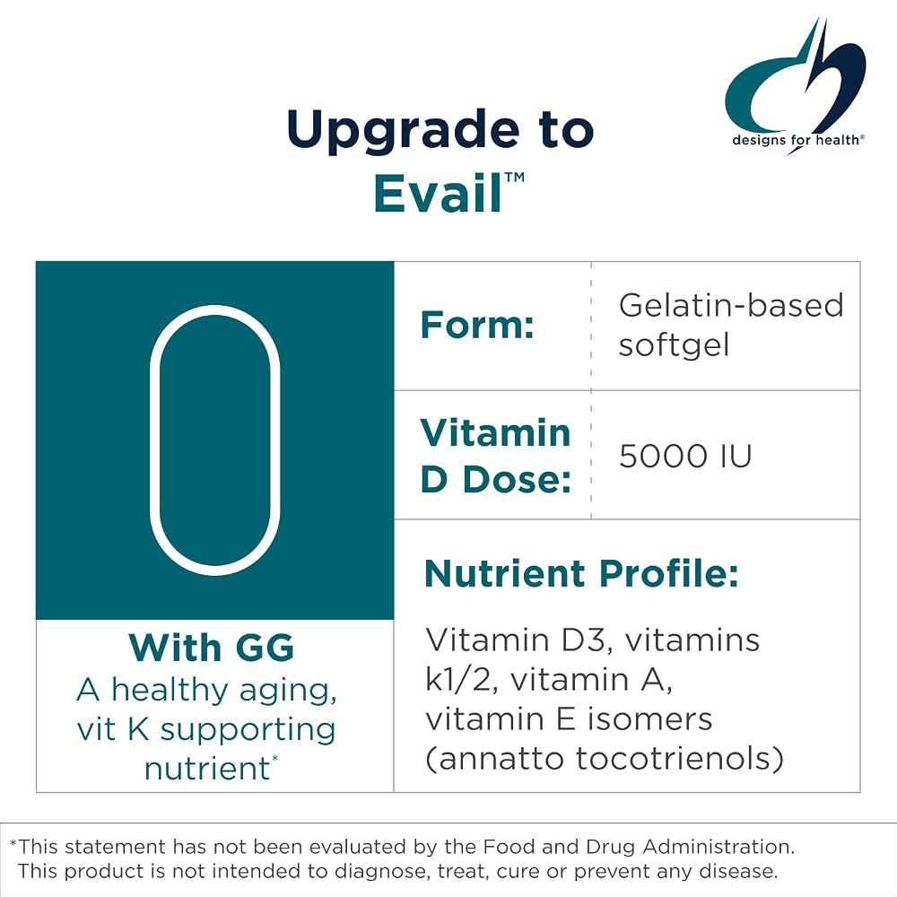 Designs for Health ADK Evail Vitamin D3 5000 IU - 60 Softgels - image 3