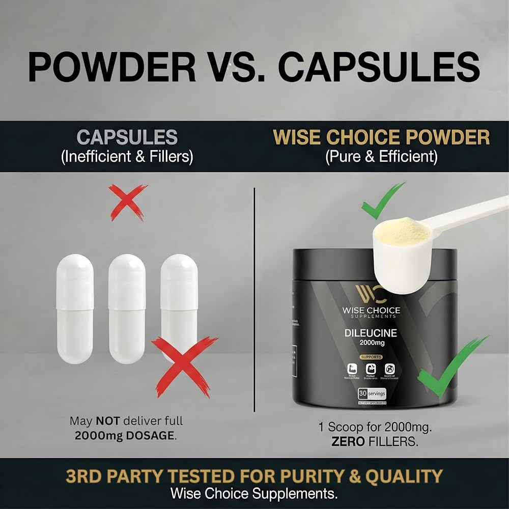 Wise Choice Dileucine Peptide Powder for Muscle Growth - 30 Servings - image 5