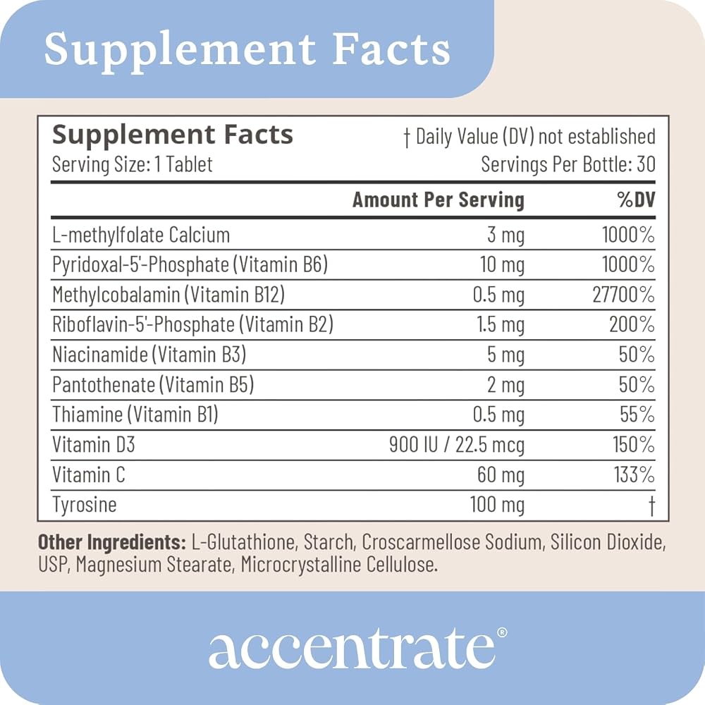 Accentrate Neuro - Brain Health, Methylated Vitamin B Complex, MTHFR