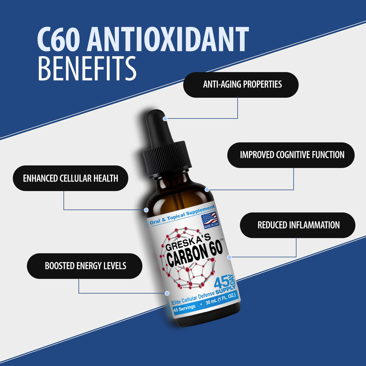 Greska's Carbon-60 Carbon 60 in Organic Sunflower Oil